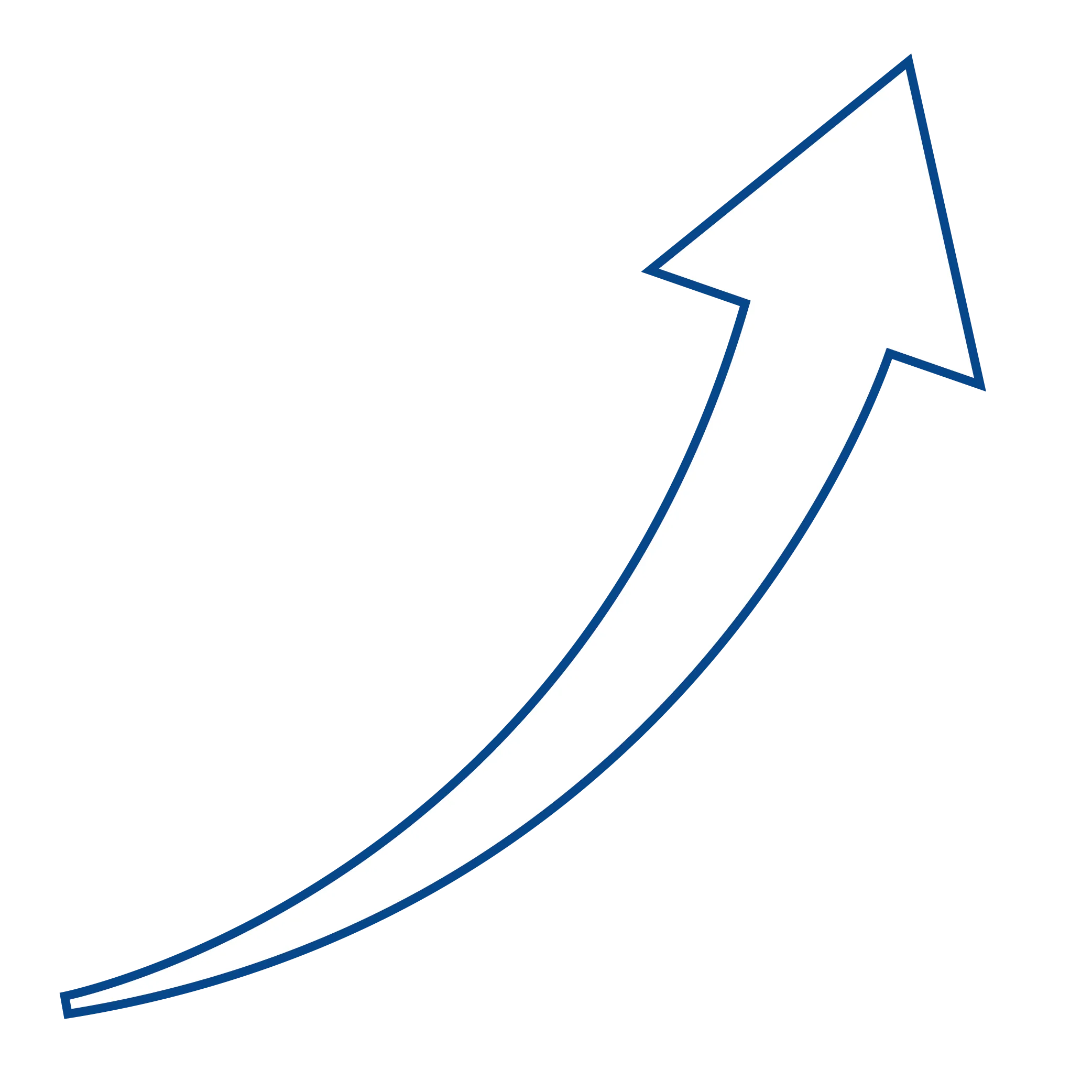 Icon efficiency