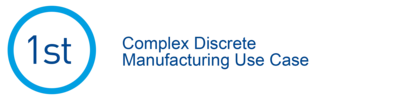 itac-gartner-cc 1st Complex Discrete Manufacturing