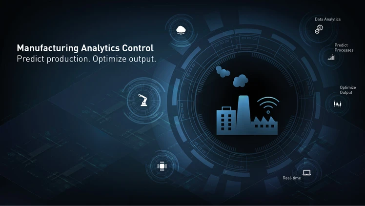 iTAC Key Visual Manufacturing Analytics Control
