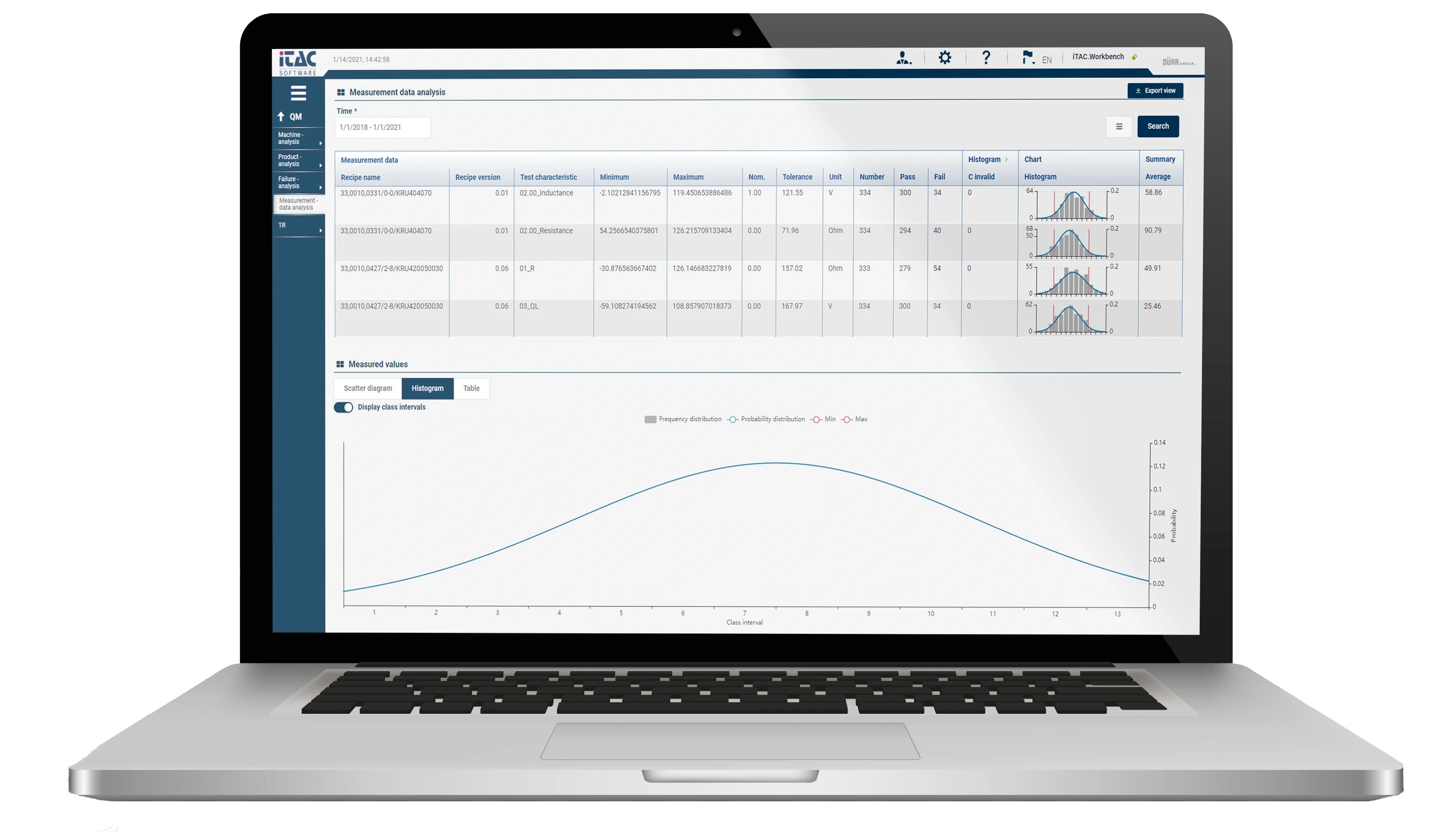 A Screenshot of the Workbench in the iTAC.MES.Suite. 