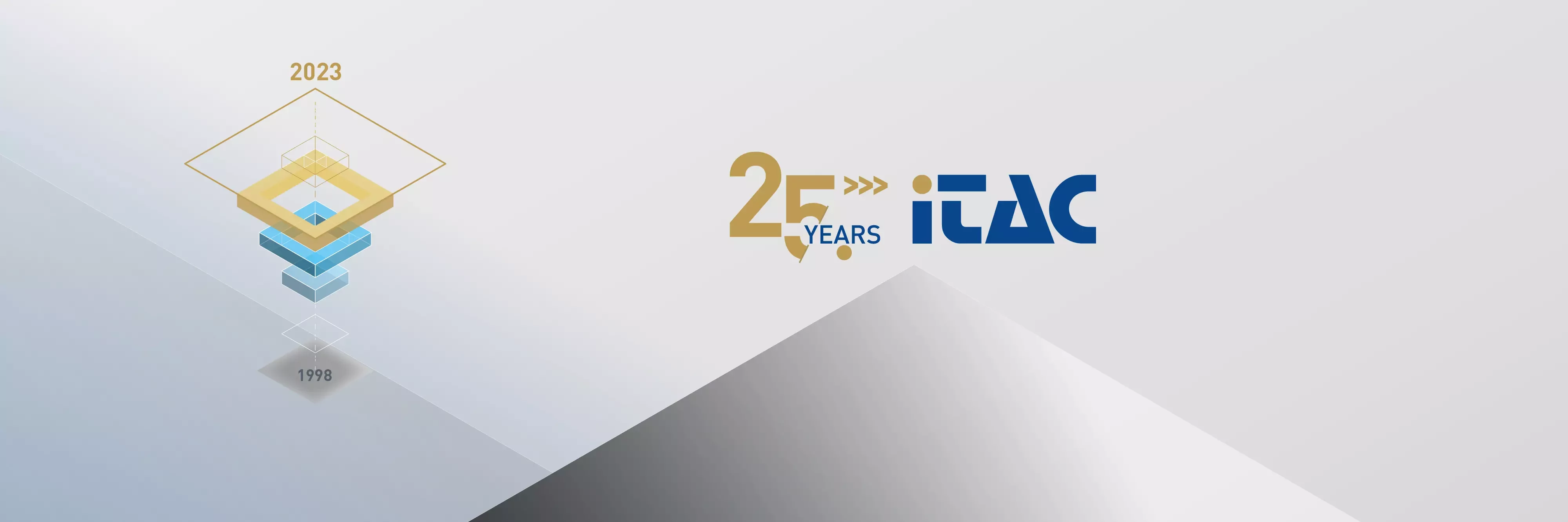 iTAC 25 years header