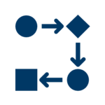 Icon Material Management Icon Material Management