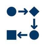 Icon Material Management Icon Material Management