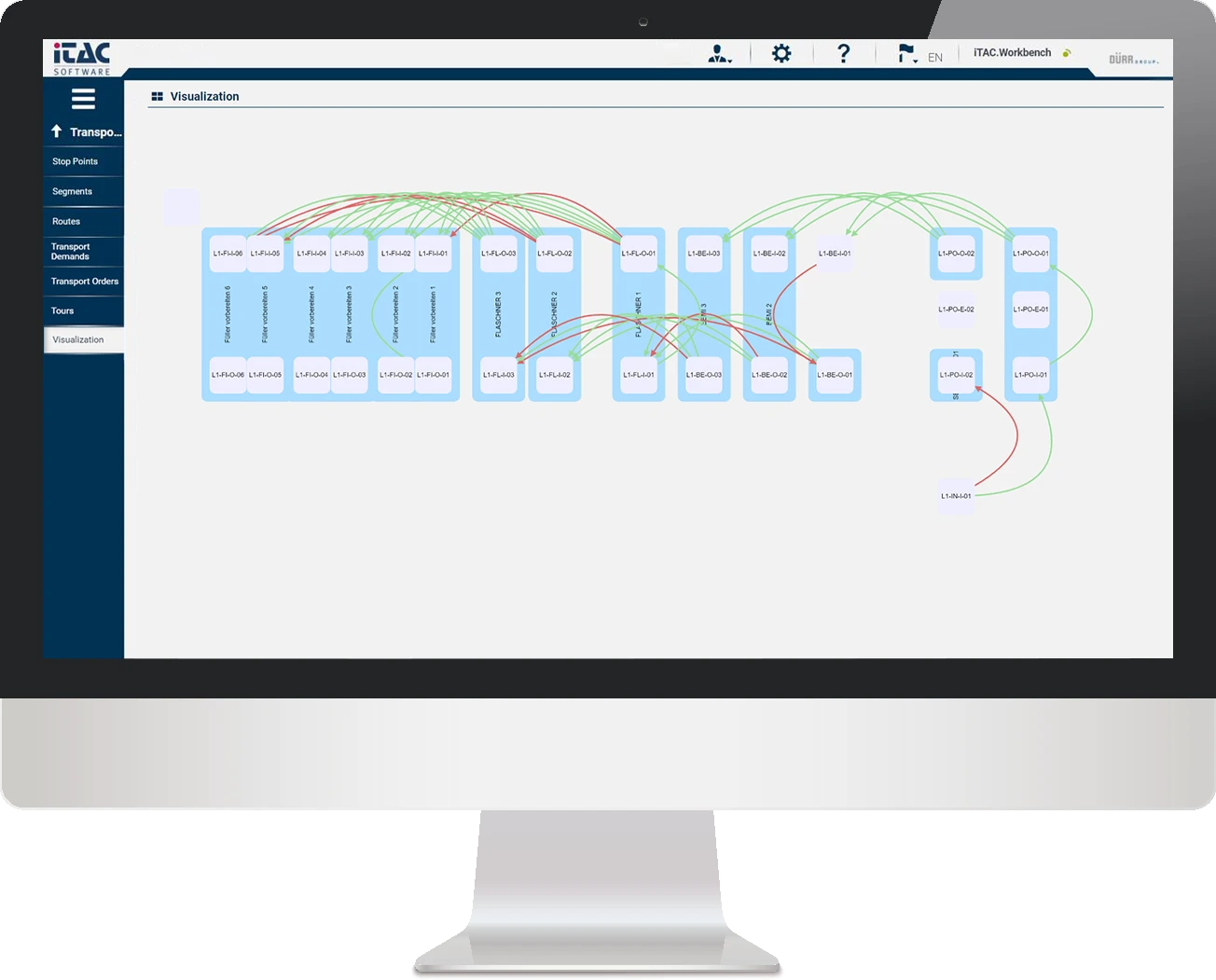 iTAC Transport Control