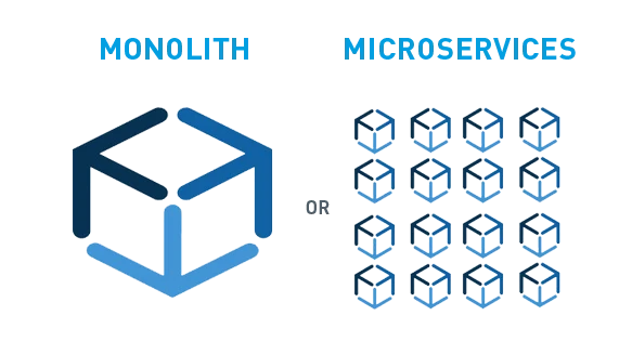 Microservices vs monolith Microservices vs monolith
